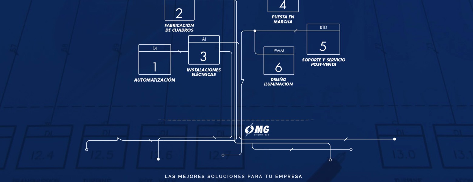 MG Electricidad S.L - Imagen 2