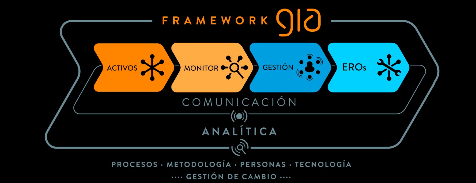 Amagi Group - Imagen 5