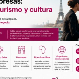 Foto de Kennedy Languages en Madrid - Imagen 5