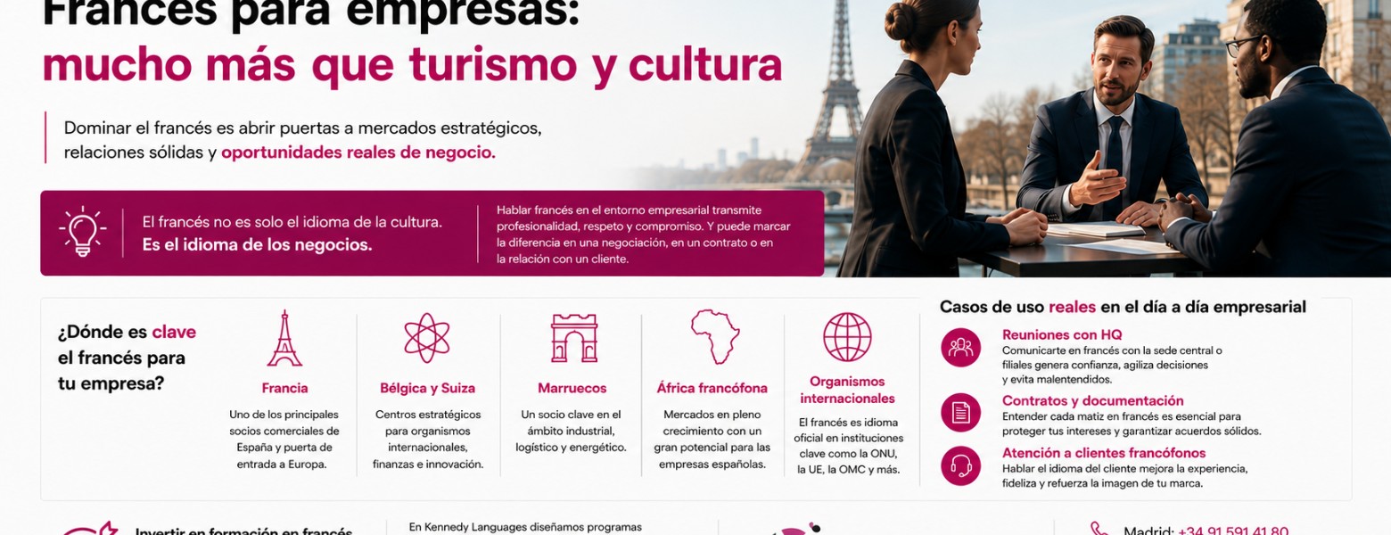 Foto de Kennedy Languages en Madrid - Imagen 5