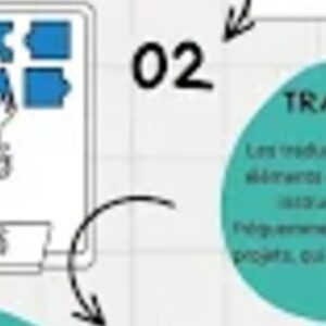 Foto de Accuracy Value: Agencia de traducción profesional Zaragoza en Zaragoza - Imagen 5