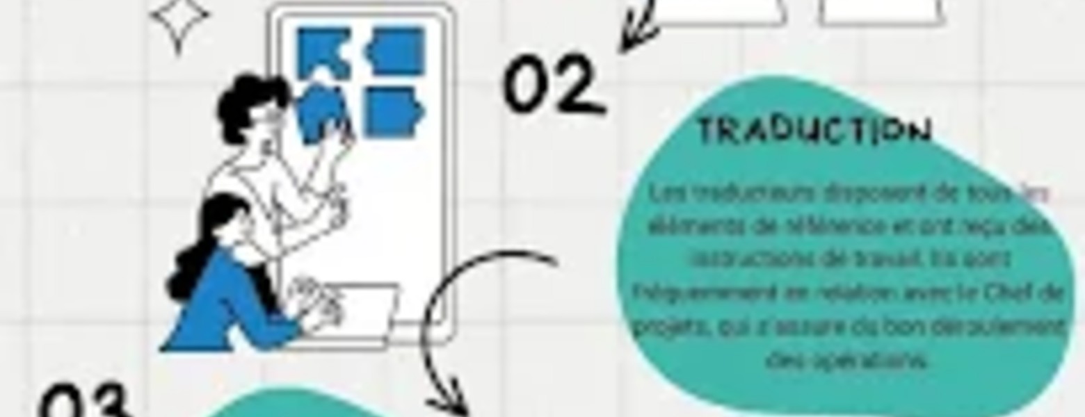 Foto de Accuracy Value: Agencia de traducción profesional Zaragoza en Zaragoza - Imagen 5