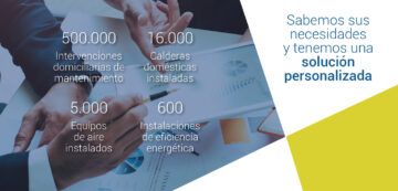 ITRSL - Contratista de aire acondicionado en Madrid ITRSL - Contratista de aire acondicionado en Madrid