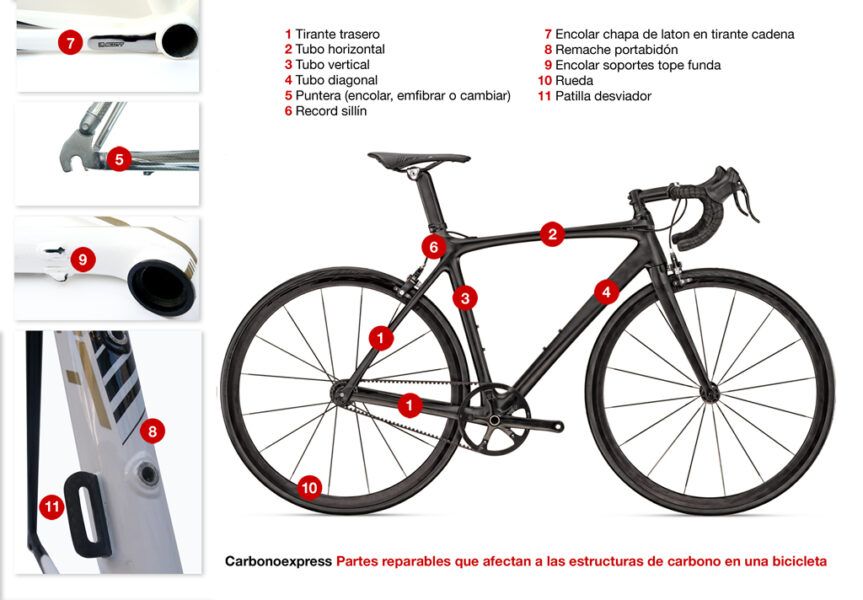 CarbonoExpress / Pintuarexpress - Imagen 1