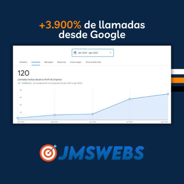 Consultor SEO en Valencia - Posicionamiento Web - Imagen 6