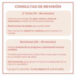 Carlos García Nutrición - Dietista en Ibiza - Imagen 7 - Dietista en Eivissa